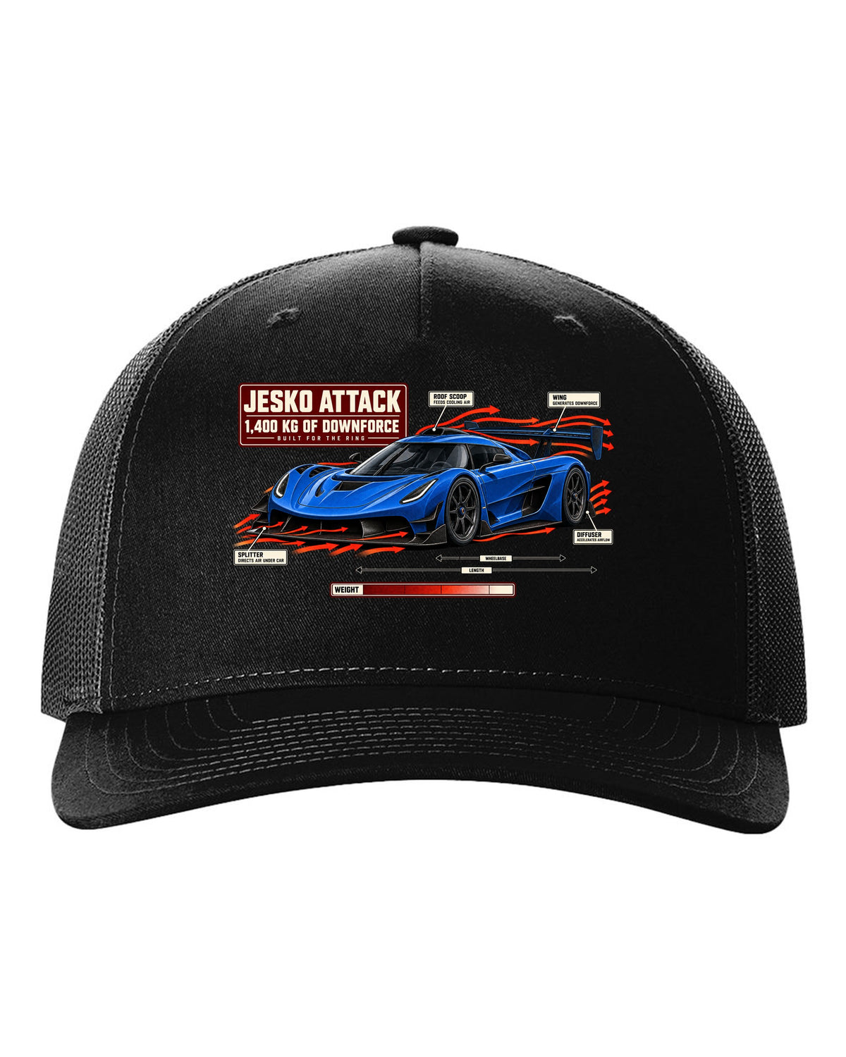 Aero callout diagram of the Koenigsegg Jesko Attack with rear wing and splitter, print black hat front view with the design