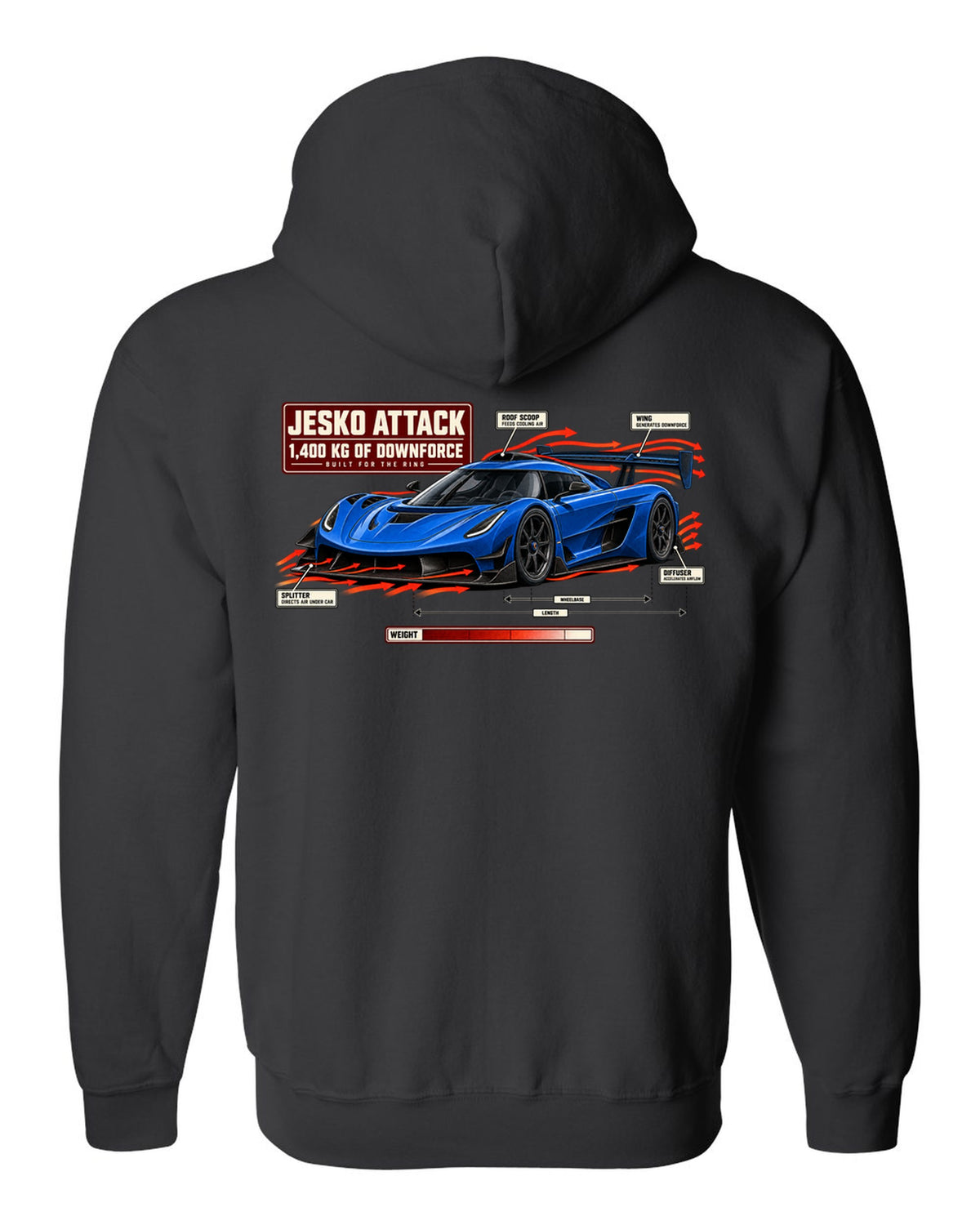 Aero callout diagram of the Koenigsegg Jesko Attack with rear wing and splitter, print black zip hoodie back view with the design