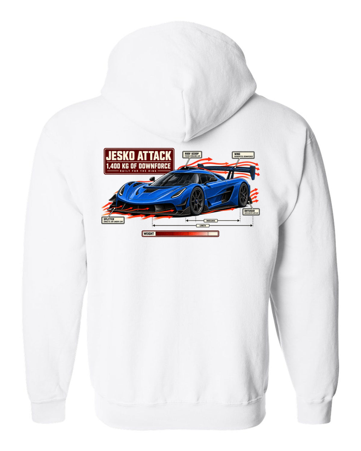 Aero callout diagram of the Koenigsegg Jesko Attack with rear wing and splitter, print white zip hoodie back view with the design