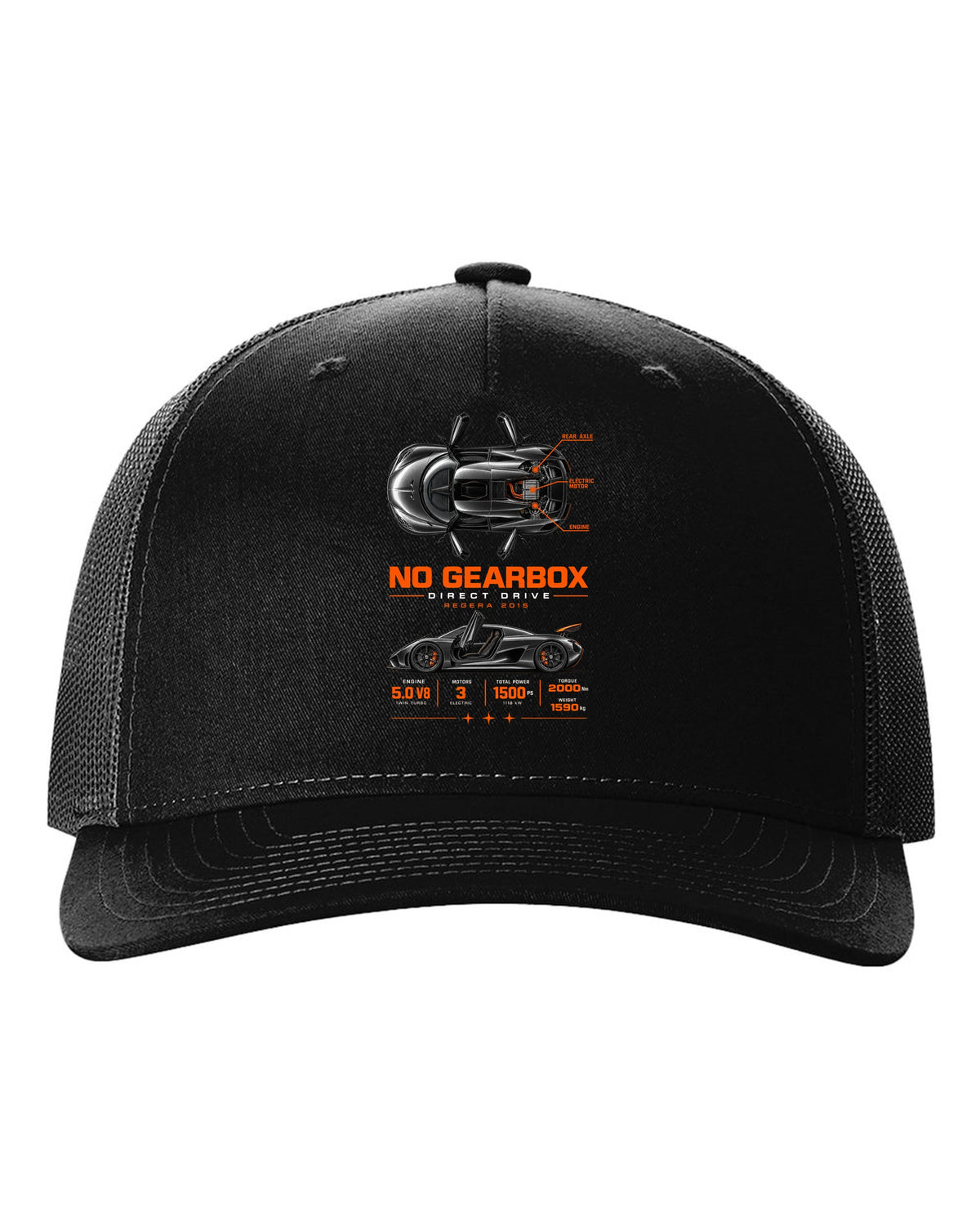 Koenigsegg Regera 2015 direct drive spec poster black hat front view with the design