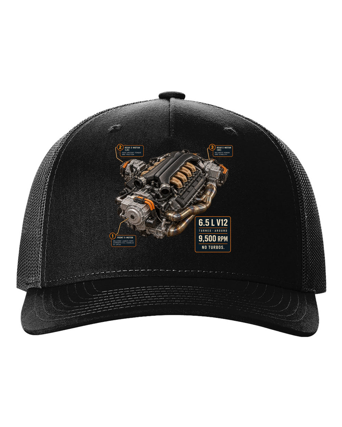 Engine hero print of the Lamborghini Revuelto L545 V12 black hat front view with the design