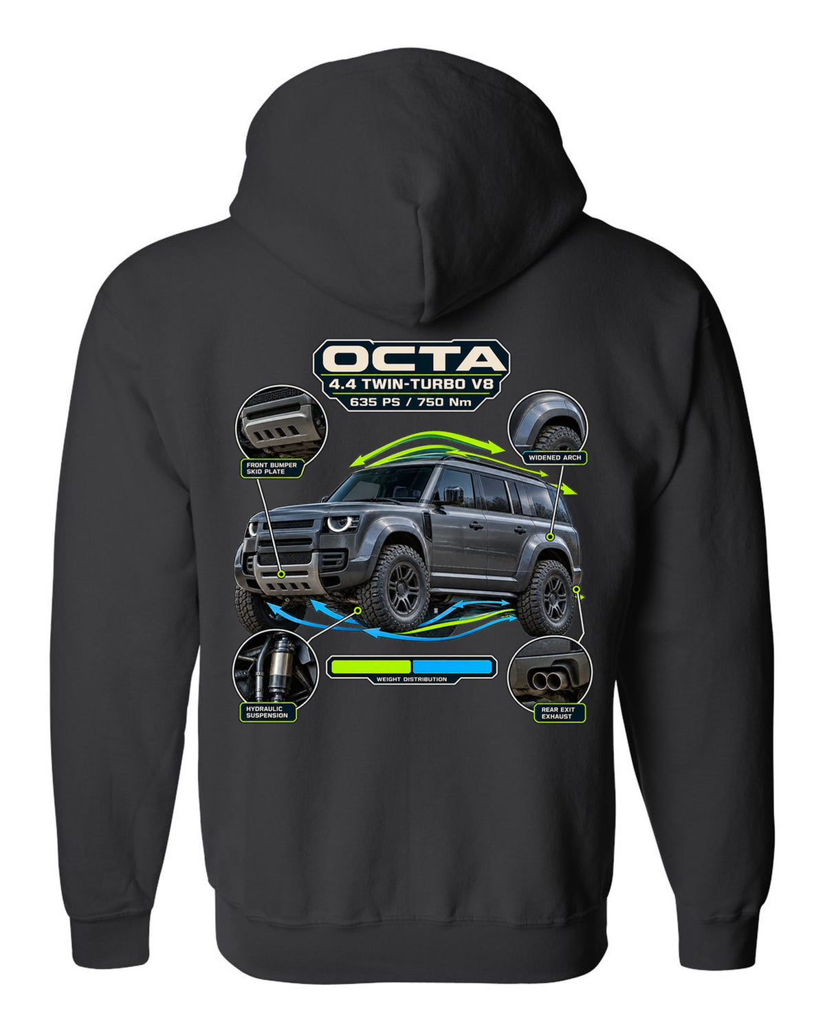 Aero callout print of the Land Rover Defender Octa with V8 power and torque figures black zip hoodie back view with the design