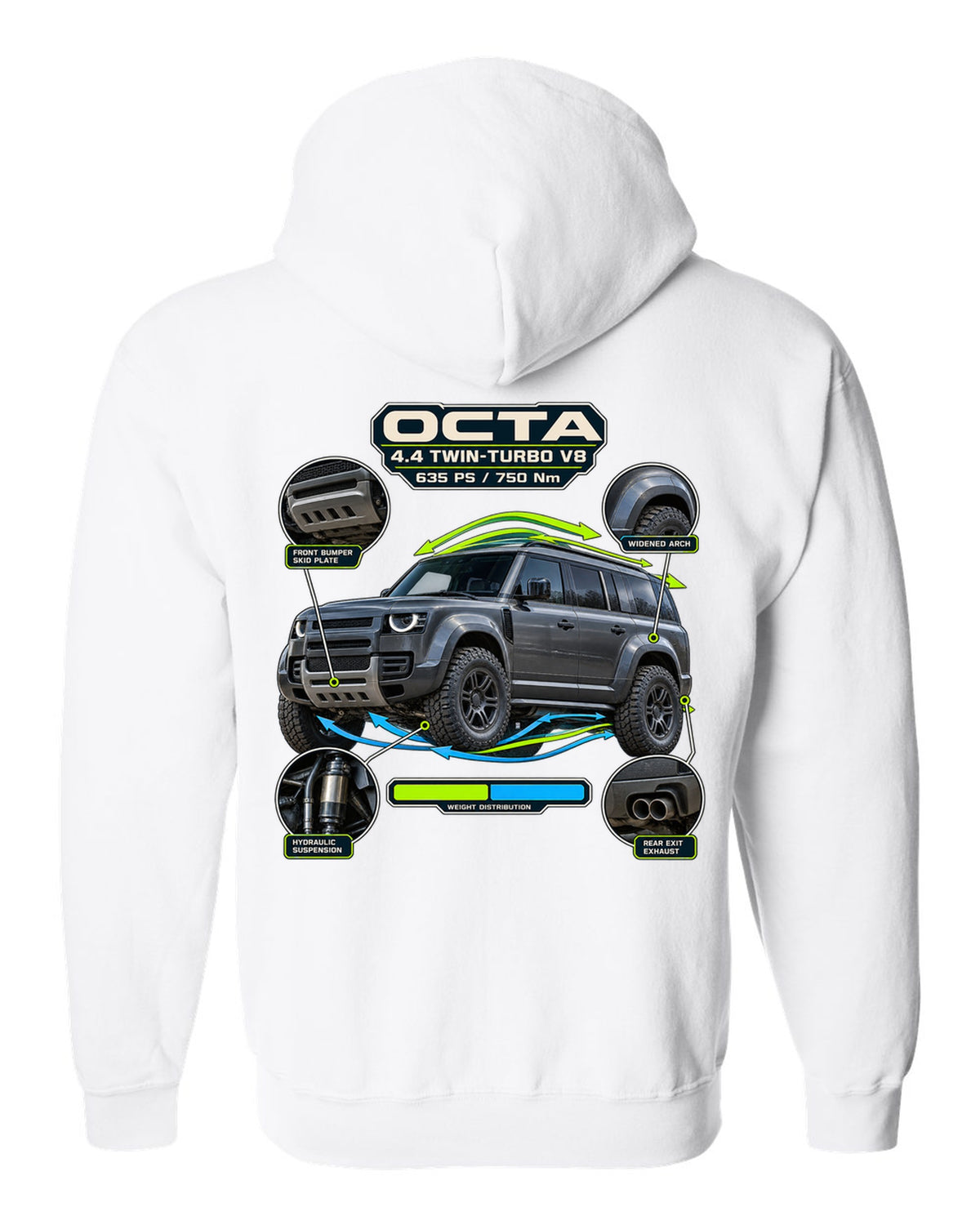 Aero callout print of the Land Rover Defender Octa with V8 power and torque figures white zip hoodie back view with the design