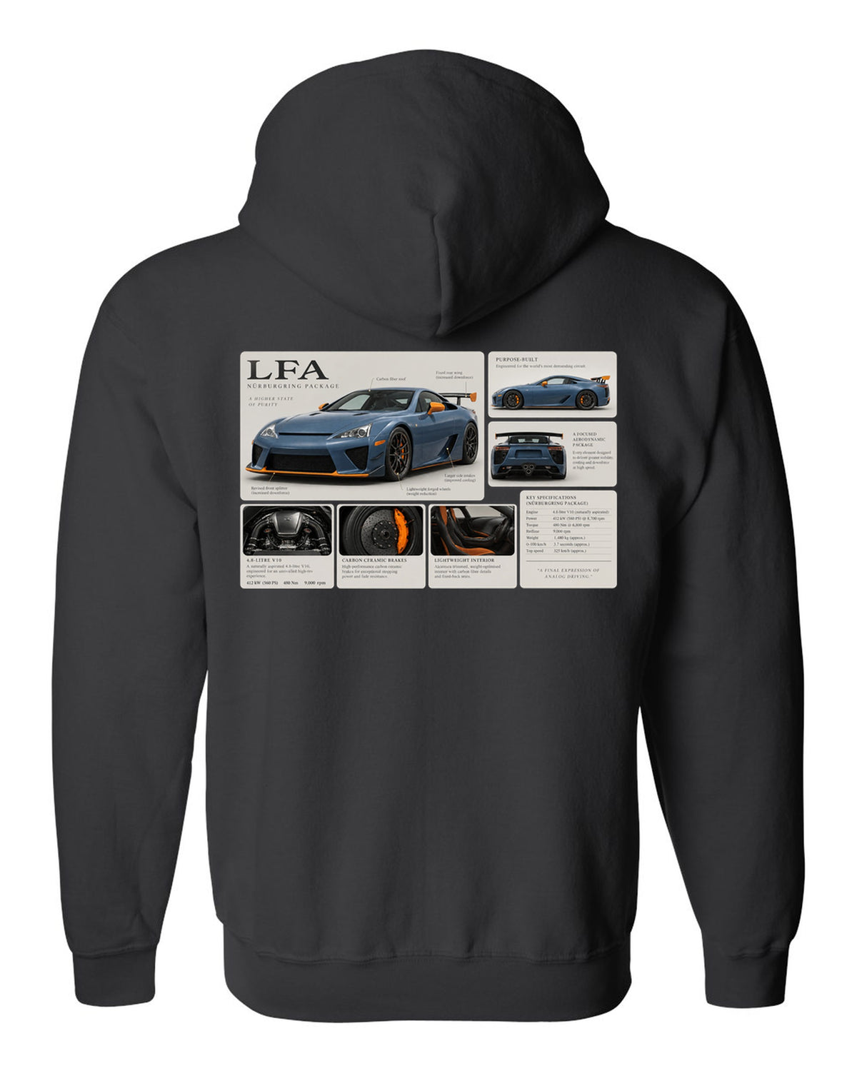 Dossier panel layout for the Lexus LFA Nurburgring Package with V10 notes black zip hoodie back view with the design