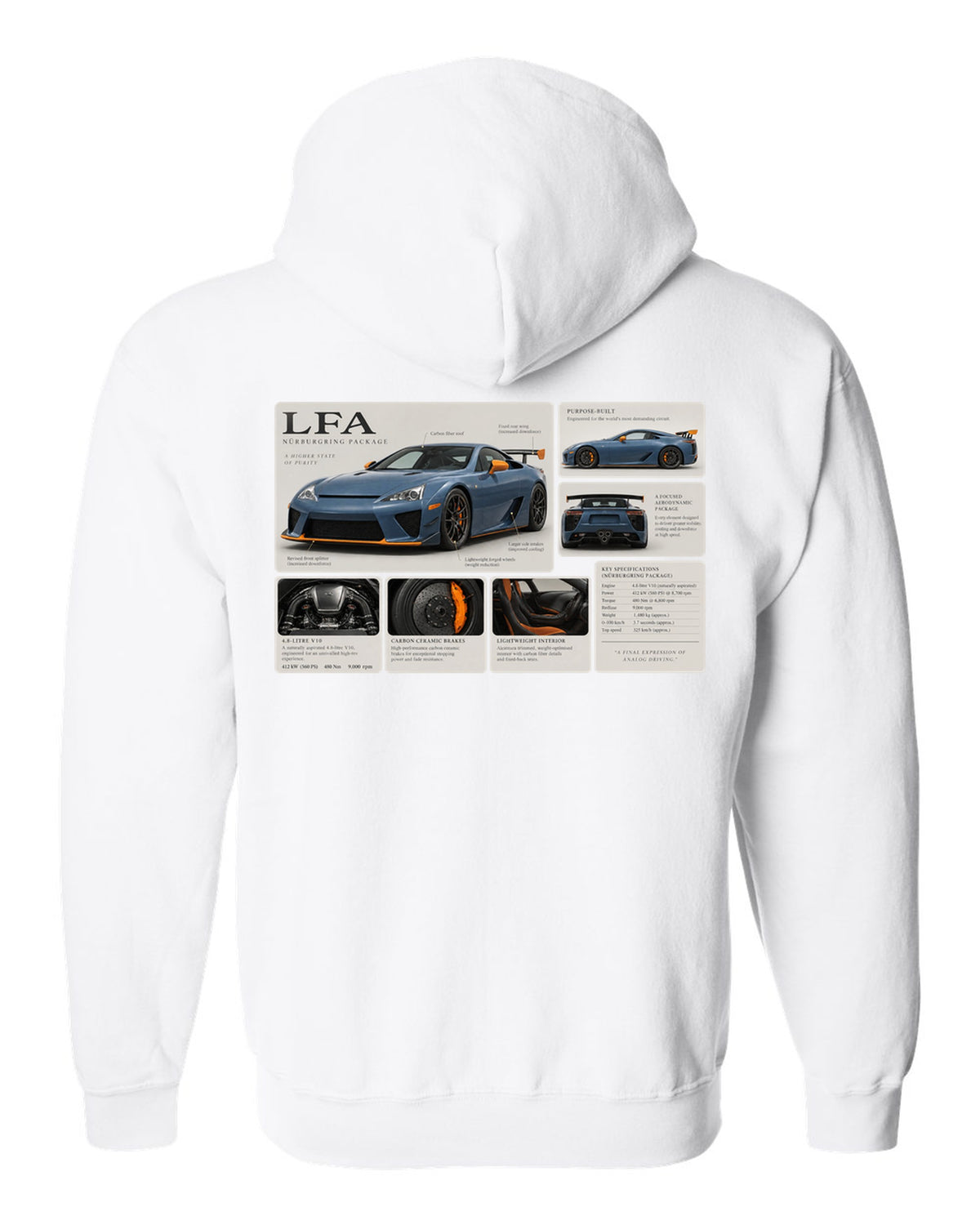 Dossier panel layout for the Lexus LFA Nurburgring Package with V10 notes white zip hoodie back view with the design