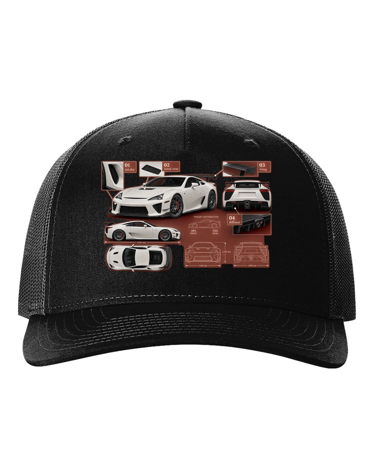 Aero callout diagram of the 2020 Lexus RC F Track Edition black hat front view with the design