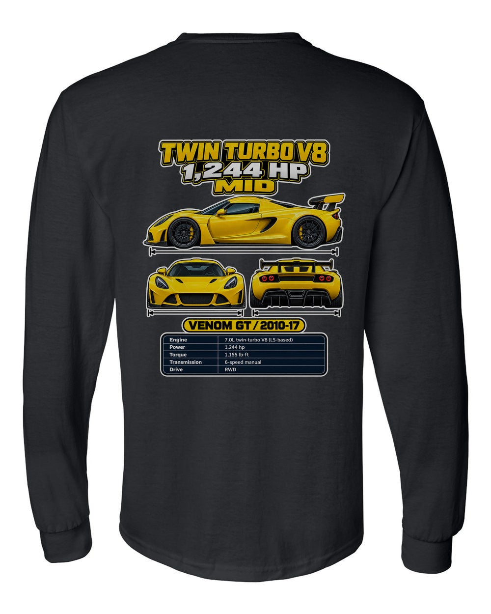 Hennessey Venom Gt spec sheet black long sleeve back view with the design