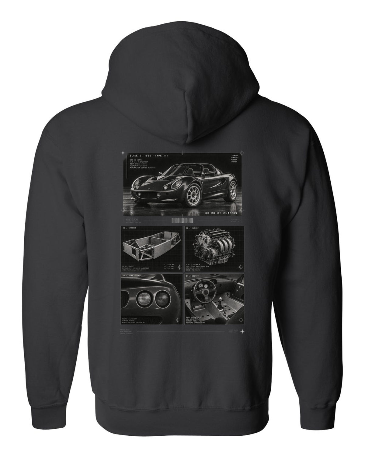 Dossier panel print of a 1996 Lotus Elise S1 Type 111 with 68 kg of chassis text black zip hoodie back view with the design