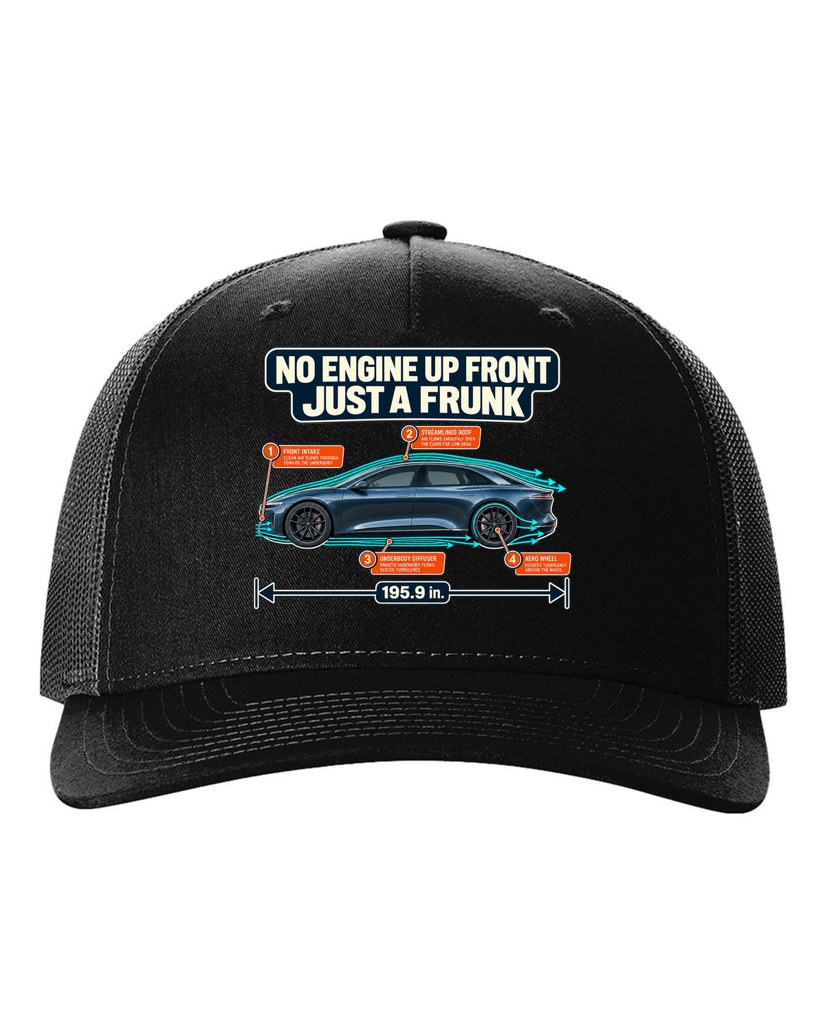 Aero cutaway callout print of a Lucid Air Sapphire showing the front trunk black hat front view with the design