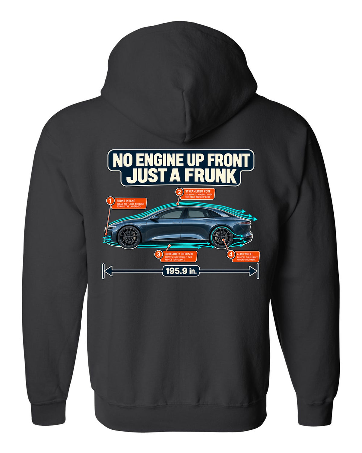 Aero cutaway callout print of a Lucid Air Sapphire showing the front trunk black zip hoodie back view with the design