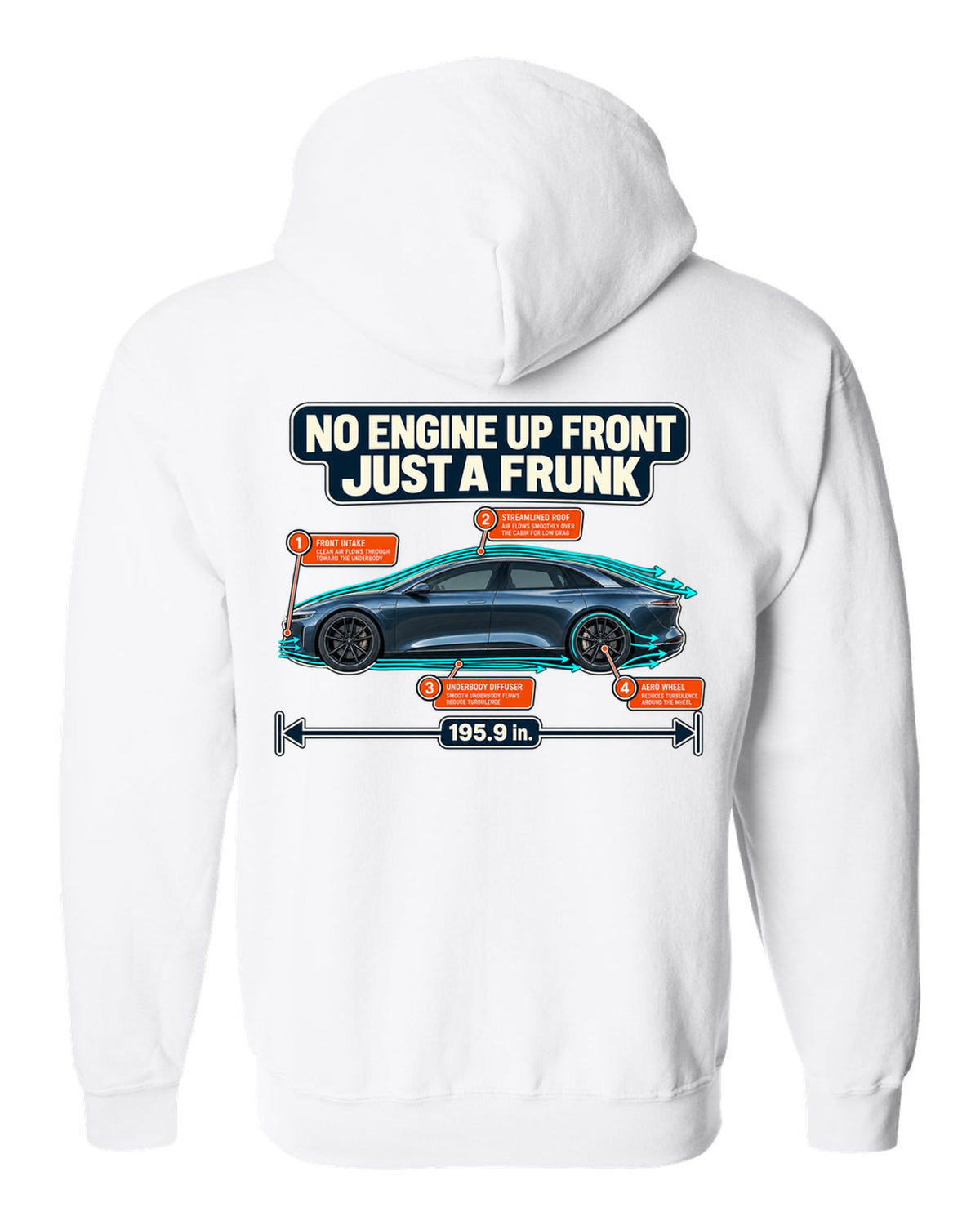 Aero cutaway callout print of a Lucid Air Sapphire showing the front trunk white zip hoodie back view with the design