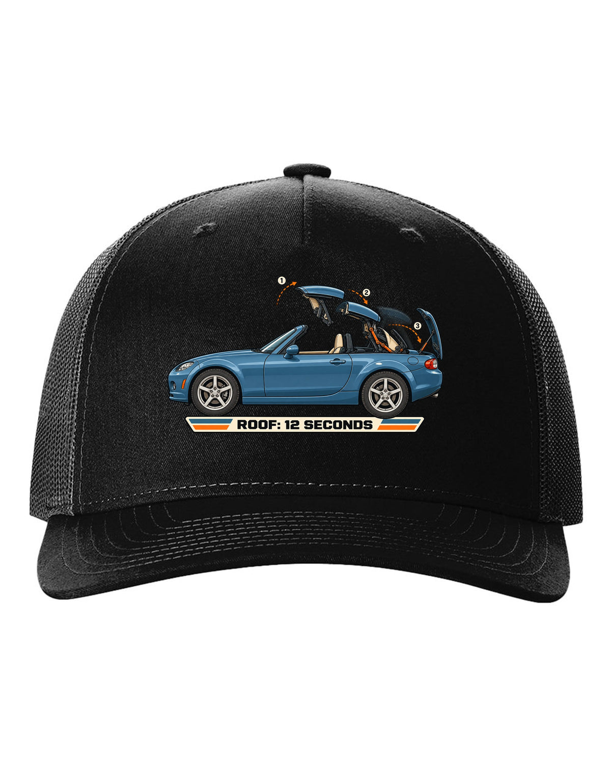 Exploded cutaway diagram of the Mazda MX-5 NC PRHT roof fold mechanism black hat front view with the design