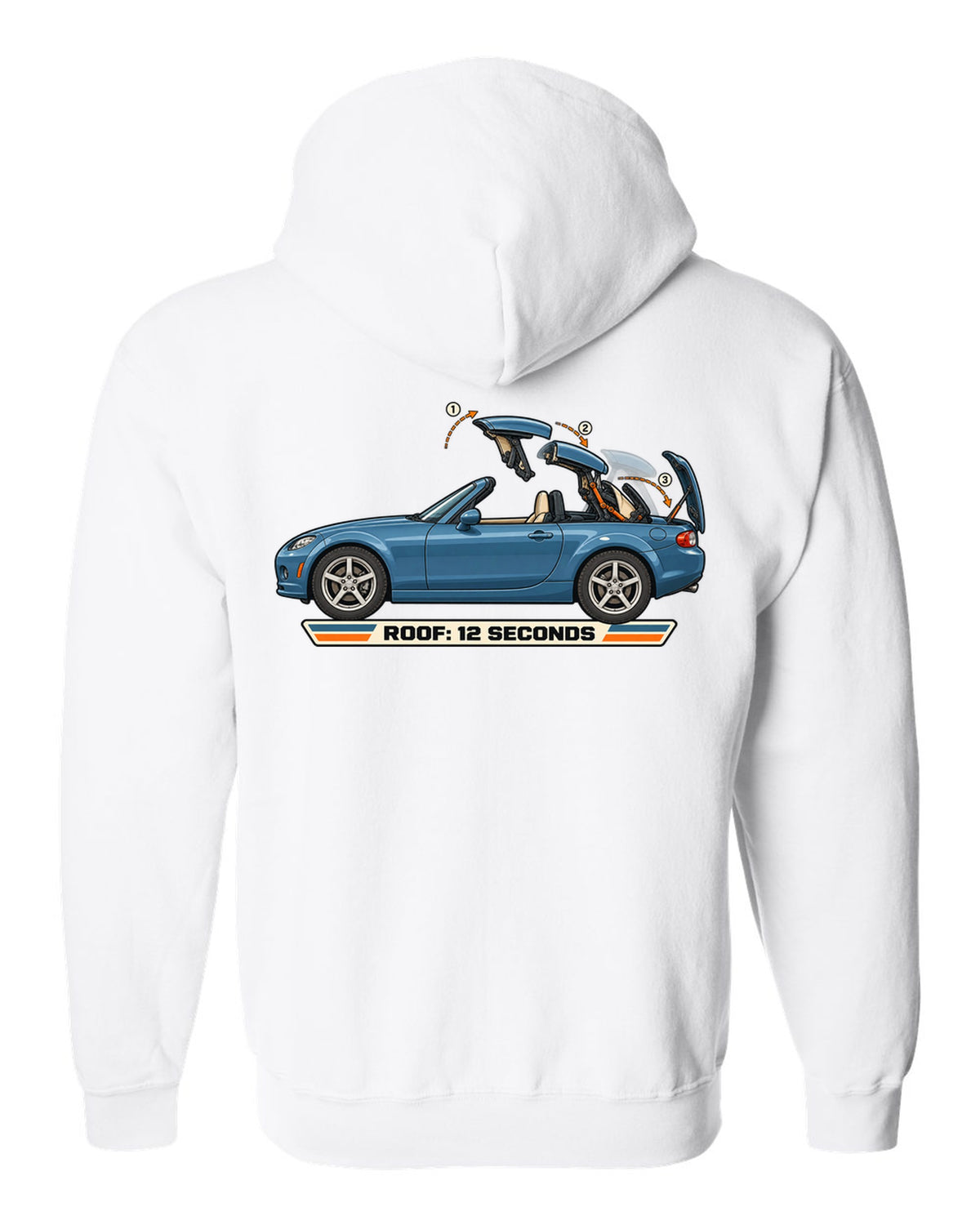 Exploded cutaway diagram of the Mazda MX-5 NC PRHT roof fold mechanism white zip hoodie back view with the design