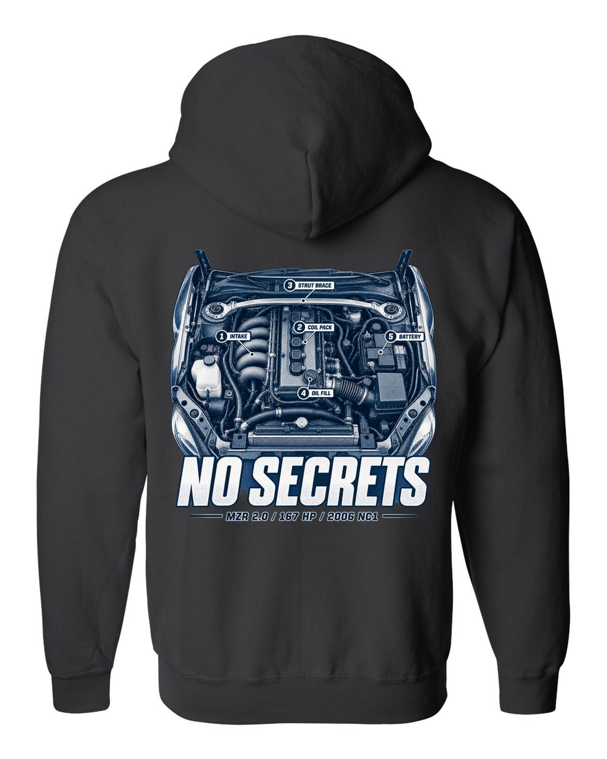 Engine hero print for the 2006 Mazda MX-5 NC1 with MZR 2.0 and 167 HP lettering black zip hoodie back view with the design