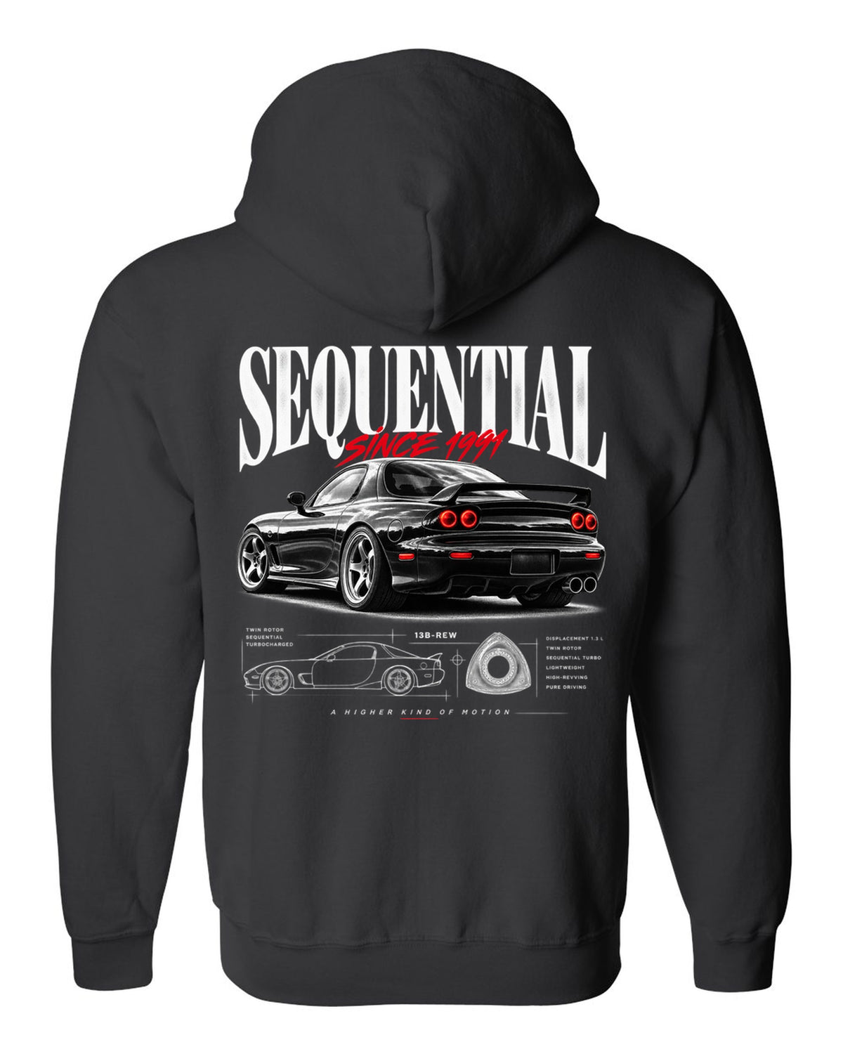 Editorial print of a Mazda RX-7 FD3S rear three-quarter with sequential headline black zip hoodie back view with the design
