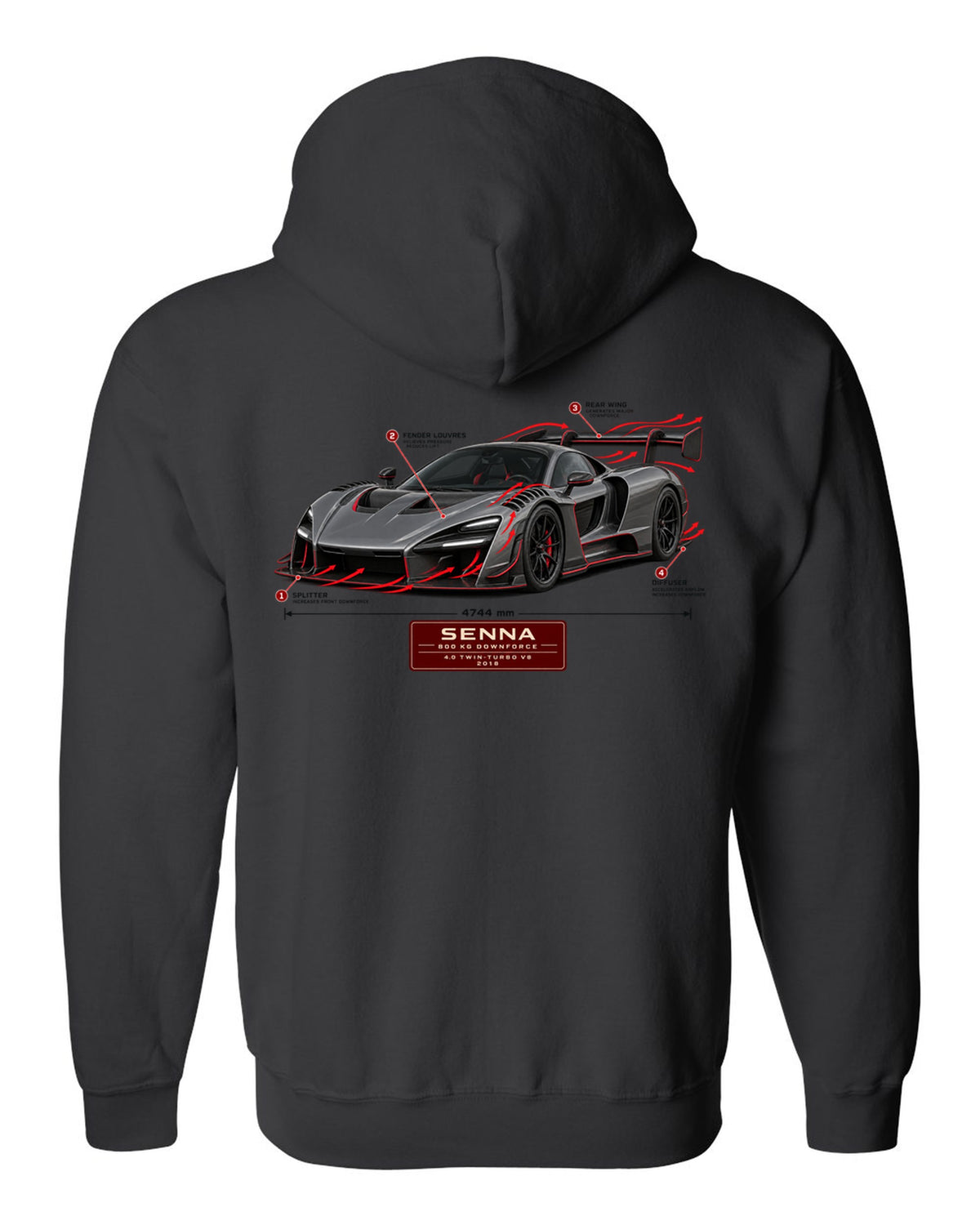 Aero callout print of a McLaren Senna showing 800 kg downforce black zip hoodie back view with the design