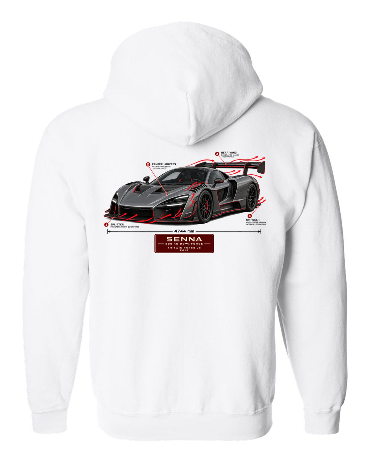 Aero callout print of a McLaren Senna showing 800 kg downforce white zip hoodie back view with the design