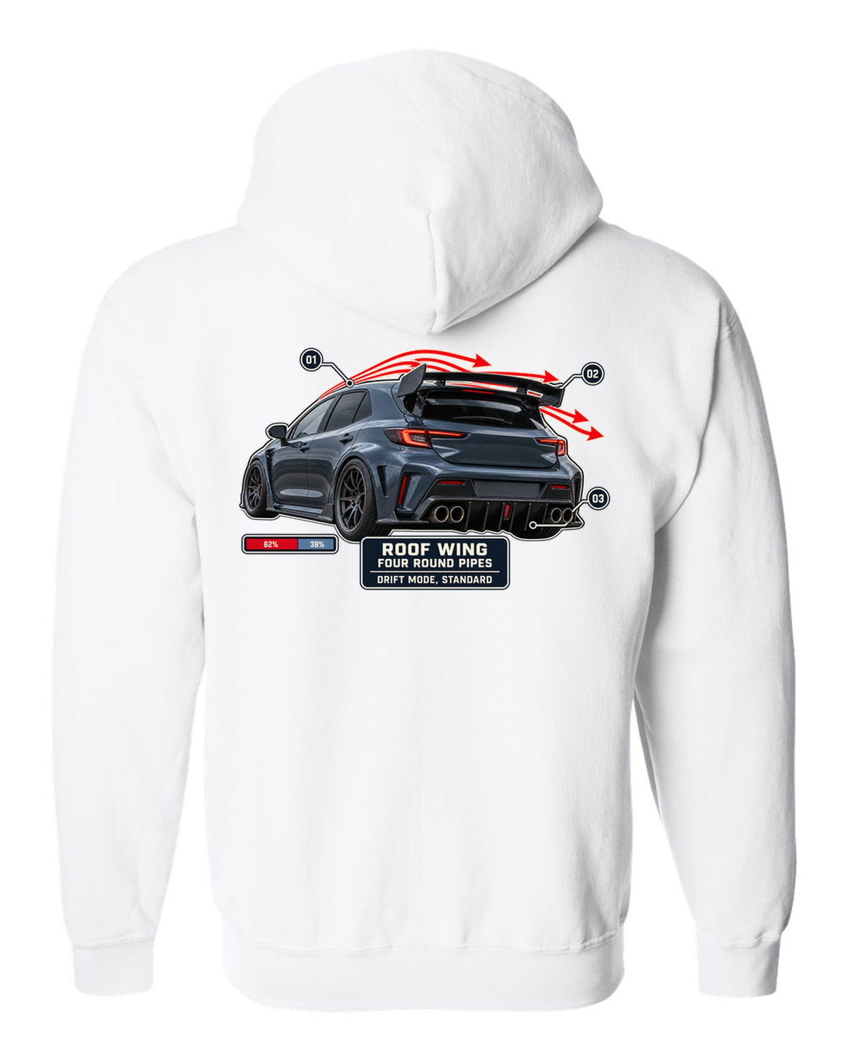 Mercedes-AMG A45 S W177 rear three-quarter with aero callout labels print white zip hoodie back view with the design