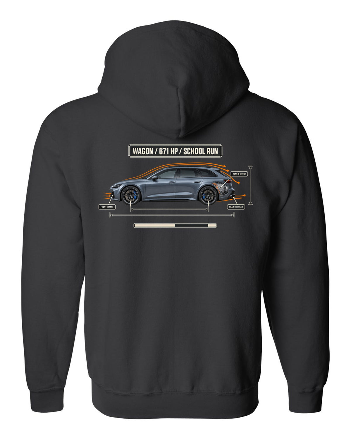 Mercedes-AMG C63 S E Performance S206 estate aero callout diagram black zip hoodie back view with the design