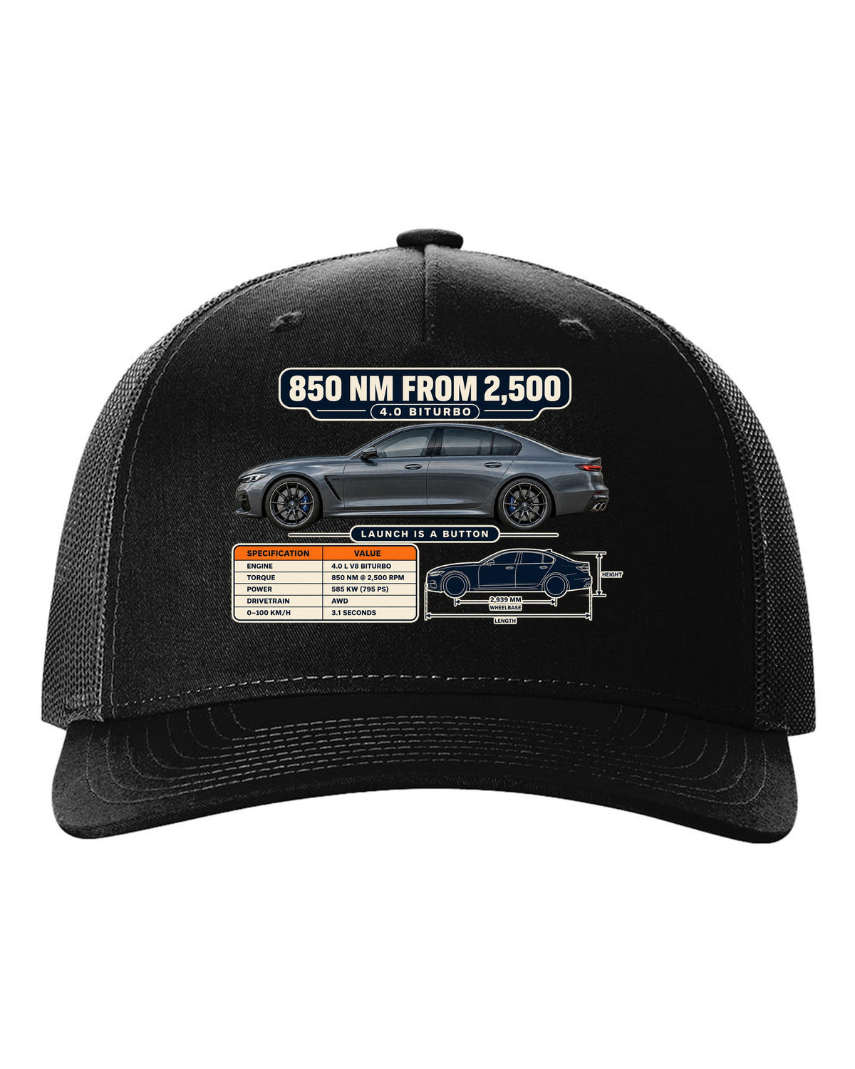 Spec poster print of a Nardo-style grey Mercedes-AMG E63 S W213 facelift black hat front view with the design
