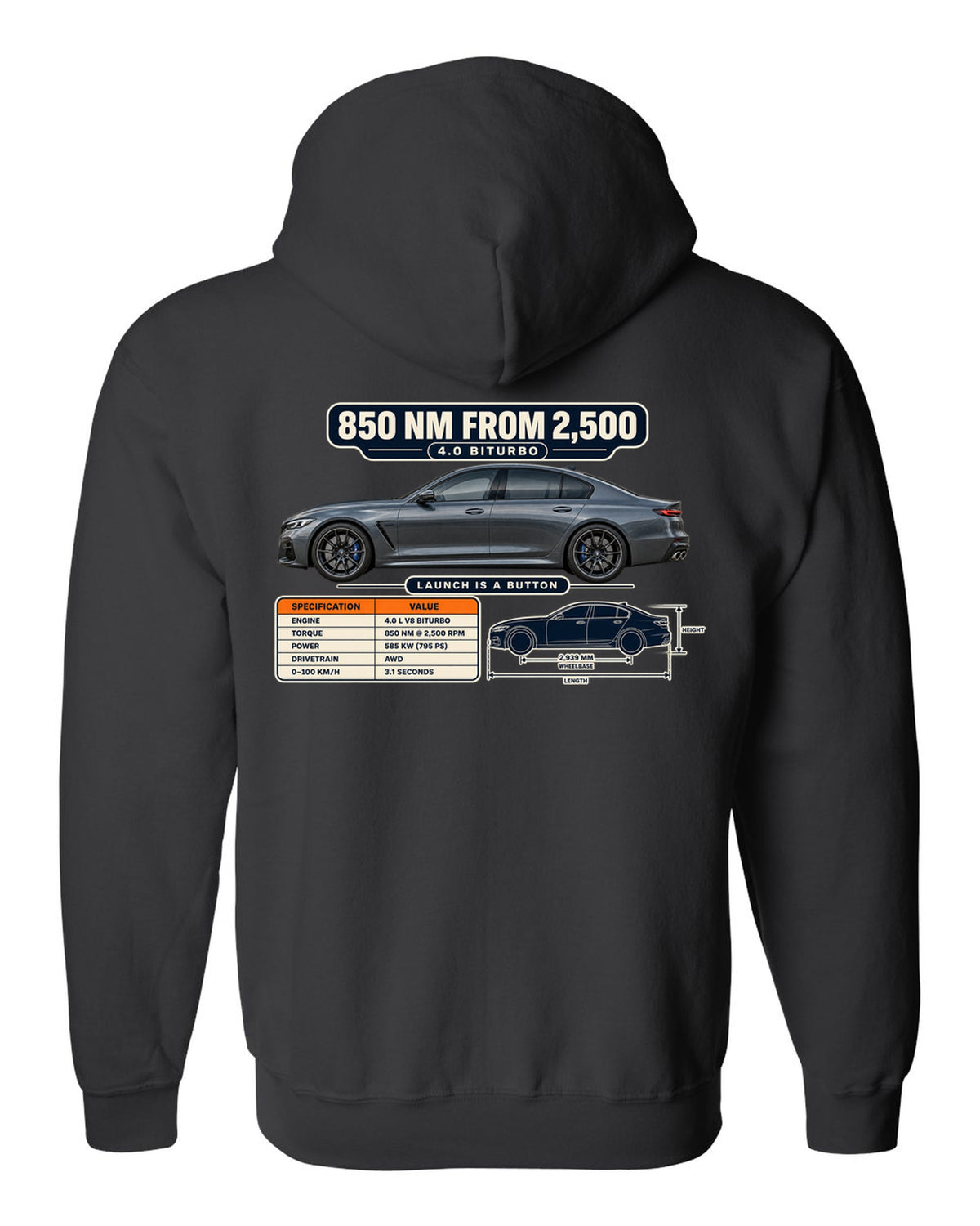 Spec poster print of a Nardo-style grey Mercedes-AMG E63 S W213 facelift black zip hoodie back view with the design