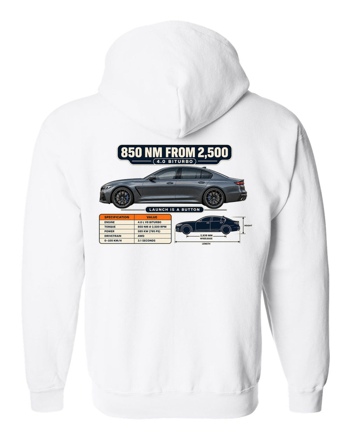 Spec poster print of a Nardo-style grey Mercedes-AMG E63 S W213 facelift white zip hoodie back view with the design