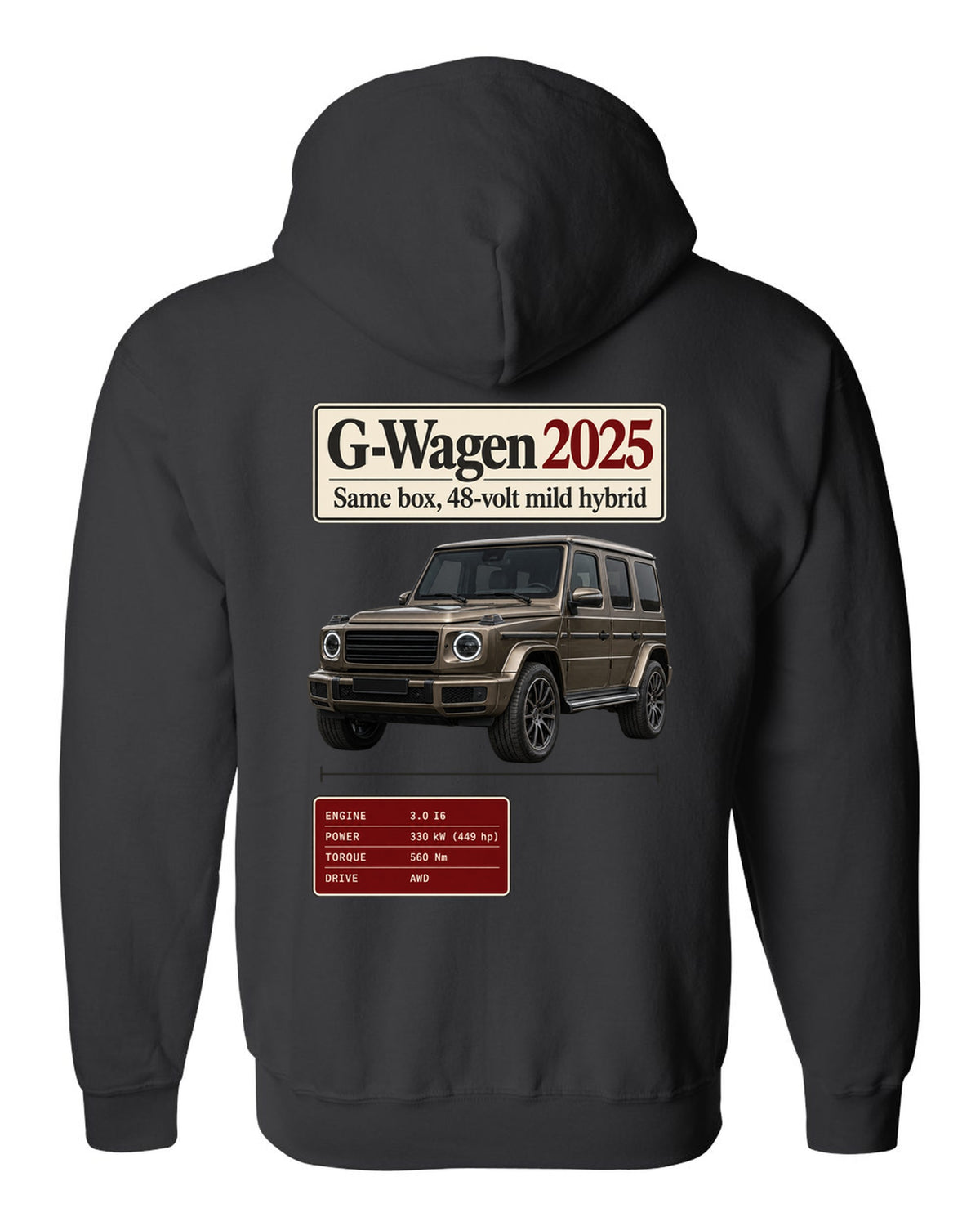 Archive panel print of a 2025 Mercedes-AMG G63 W463A facelift black zip hoodie back view with the design