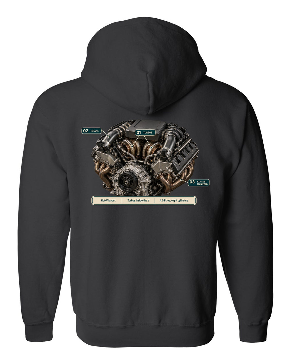 Engine hero print of the Mercedes-AMG M177 4.0 V8 from the G63 black zip hoodie back view with the design