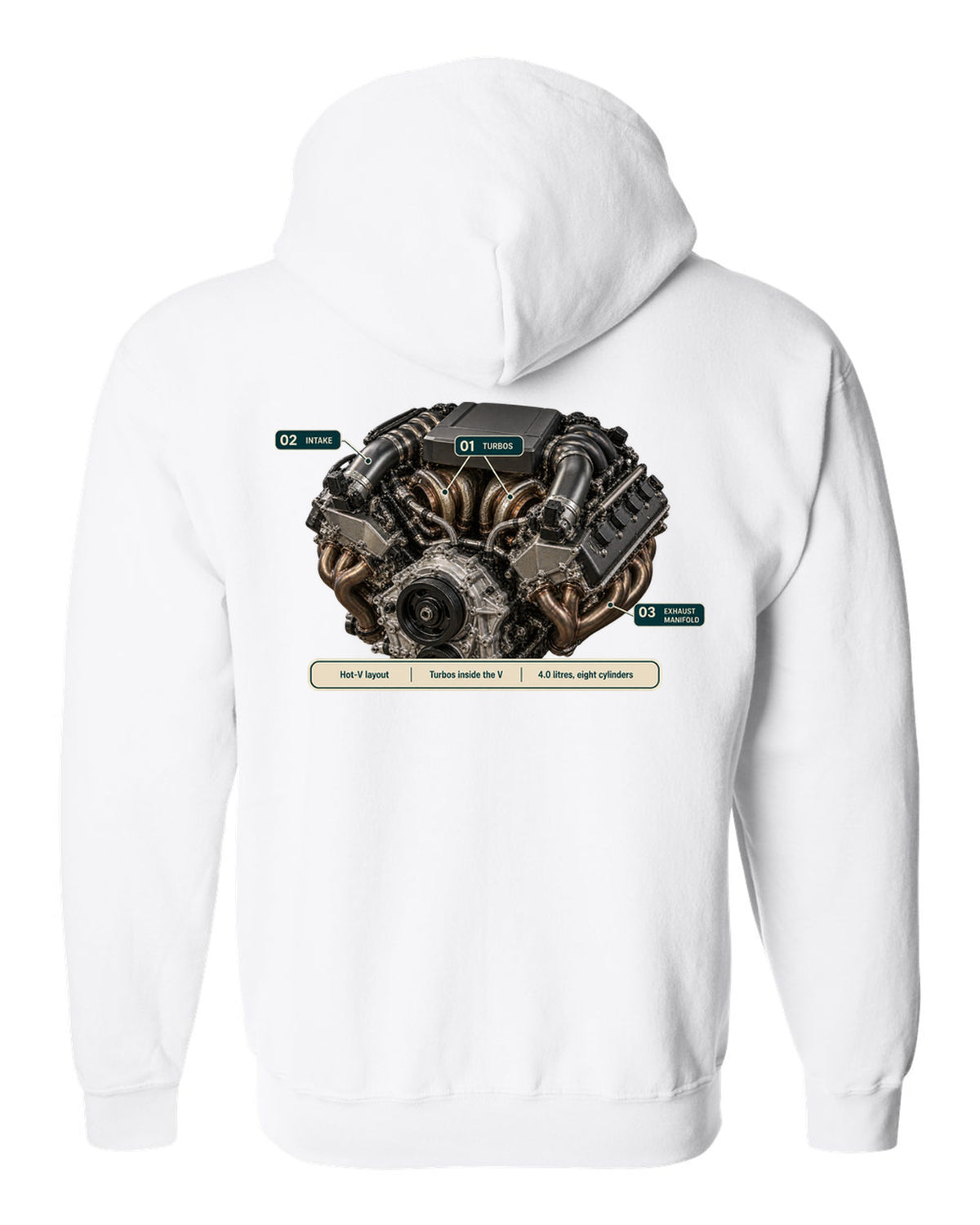 Engine hero print of the Mercedes-AMG M177 4.0 V8 from the G63 white zip hoodie back view with the design