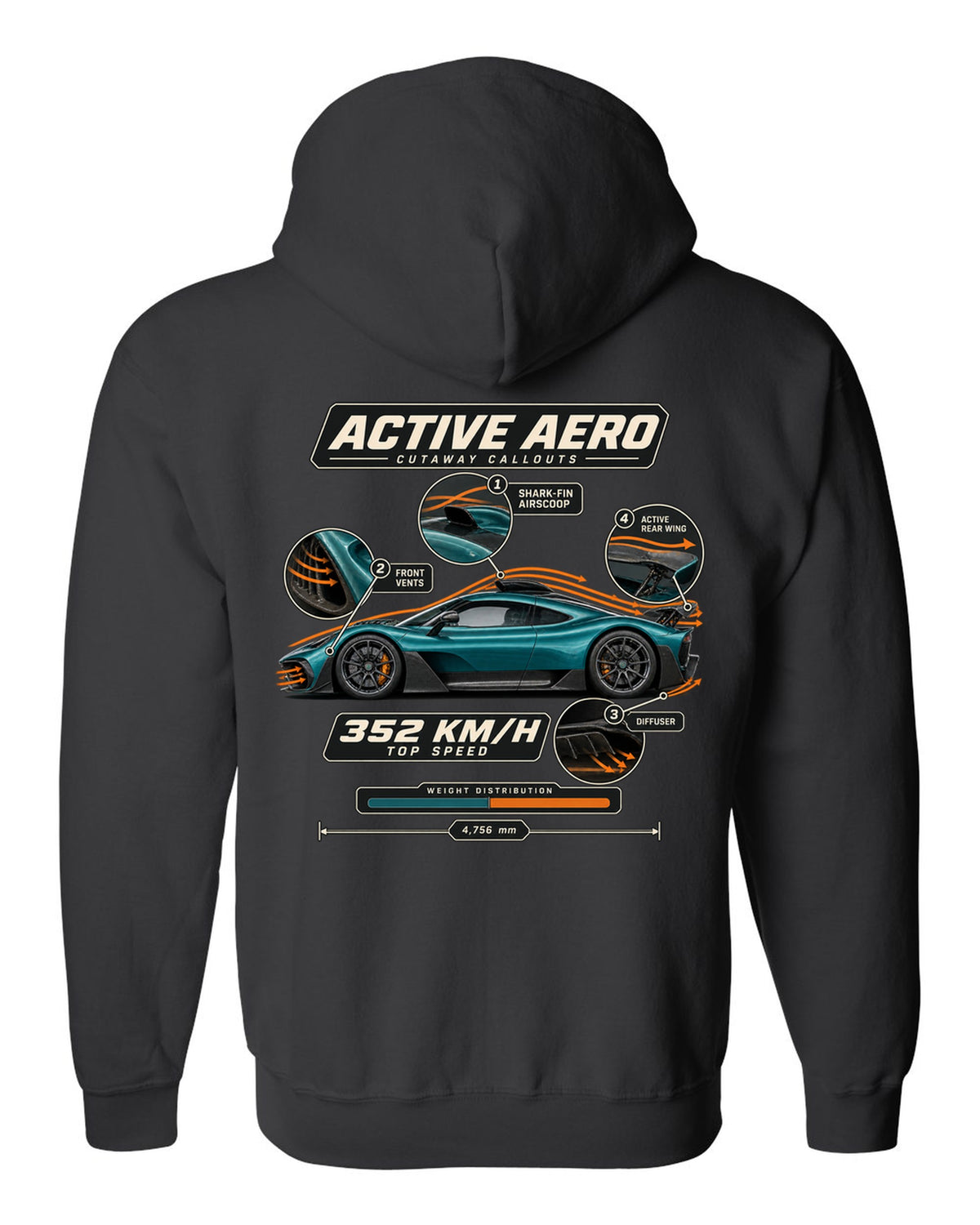 Mercedes-AMG One aero callout cutaway diagram with active aero labels black zip hoodie back view with the design