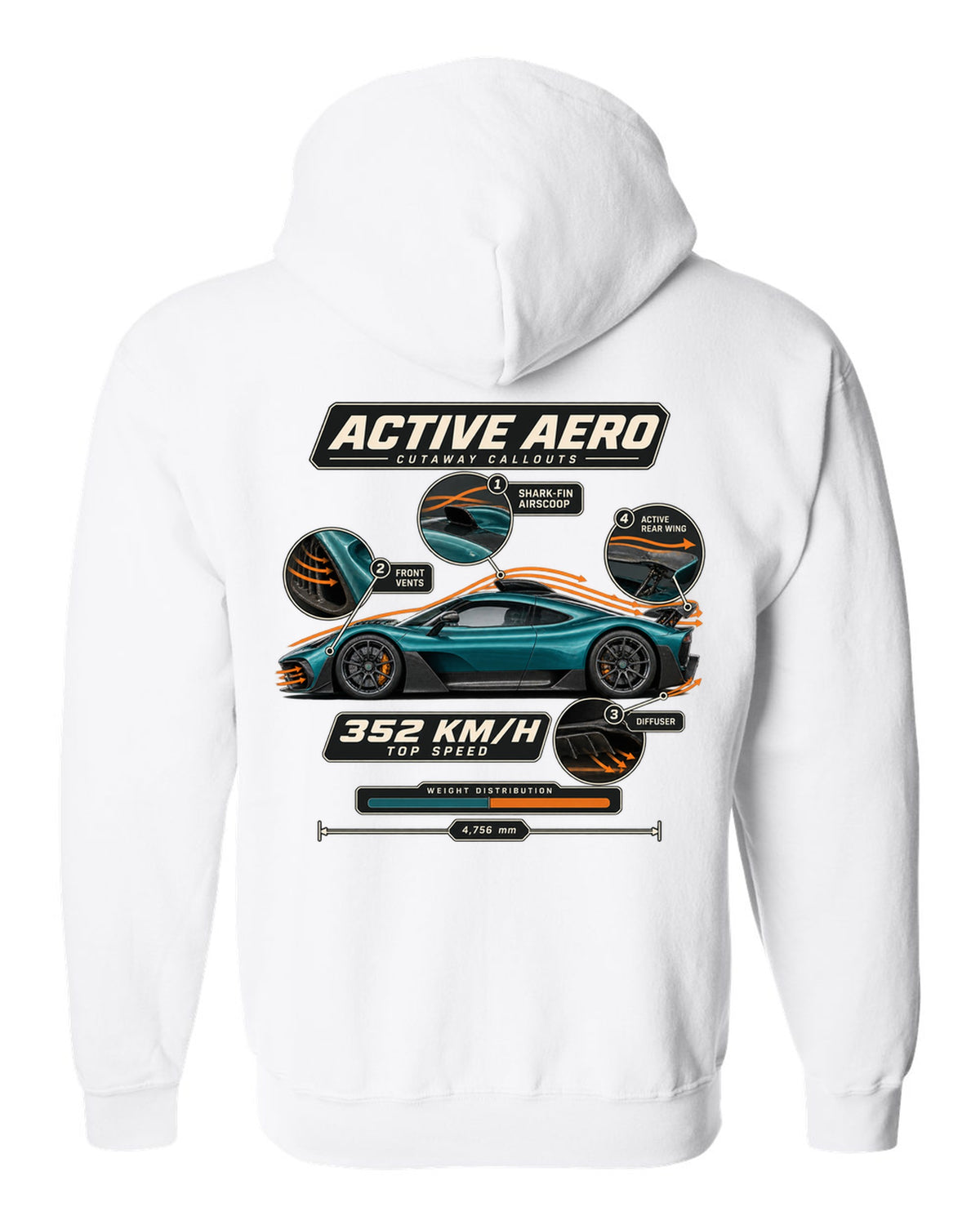 Mercedes-AMG One aero callout cutaway diagram with active aero labels white zip hoodie back view with the design
