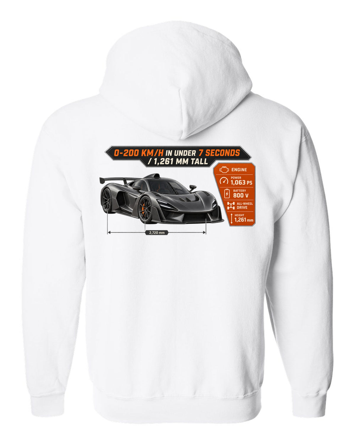 Mercedes-AMG One spec poster design with acceleration and height figures white zip hoodie back view with the design