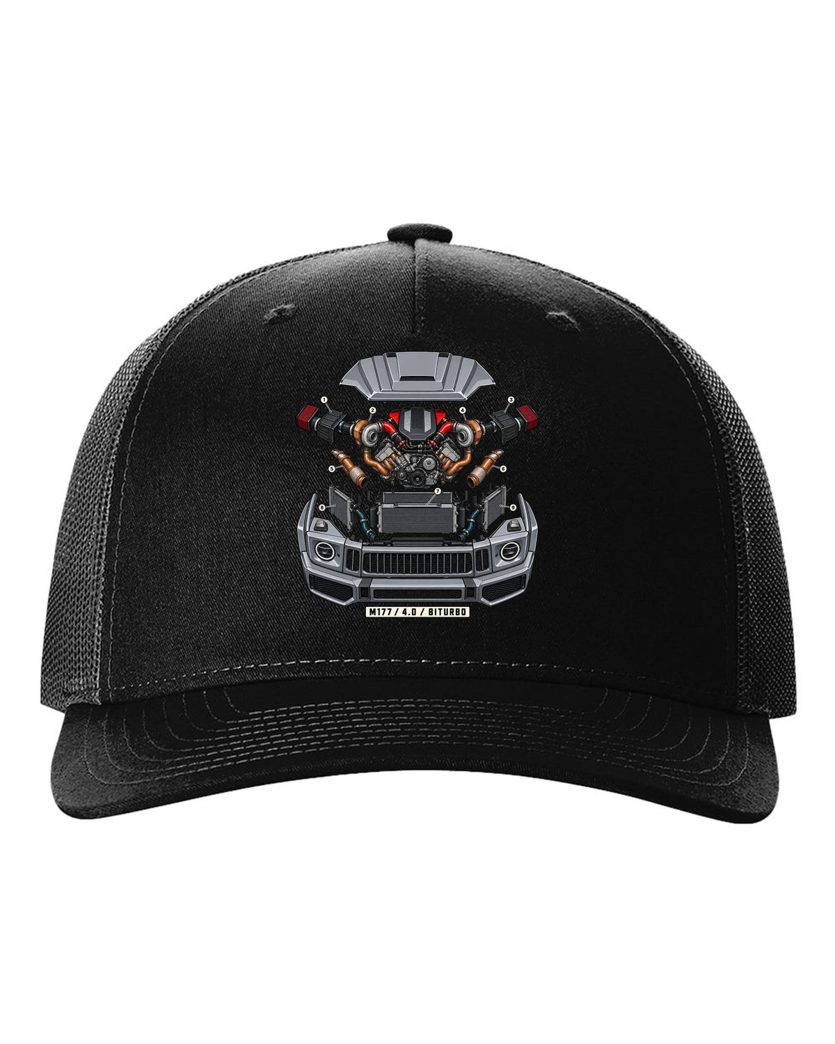 Isometric exploded engine cutaway graphic reading M177 4.0 Biturbo for the Mercedes G63 W464, print black hat front view with the design