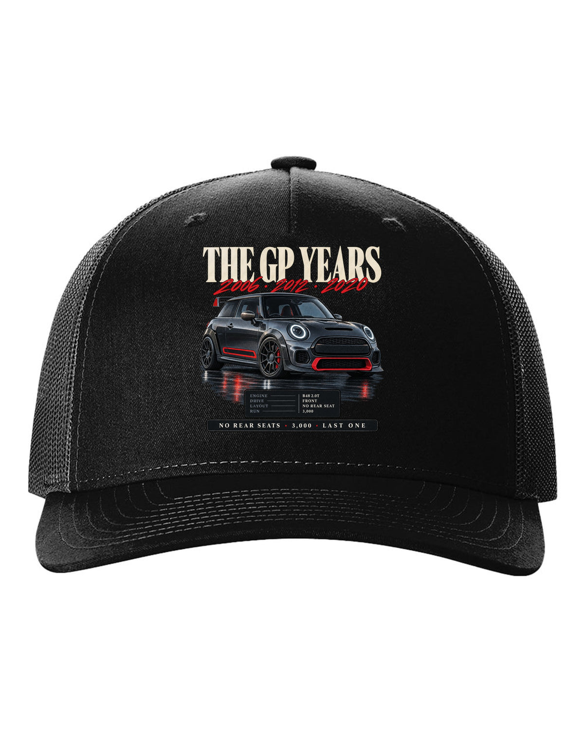 Archive panel print of a Mini Cooper JCW GP F56 with the years 2006, 2012 and 2020 black hat front view with the design