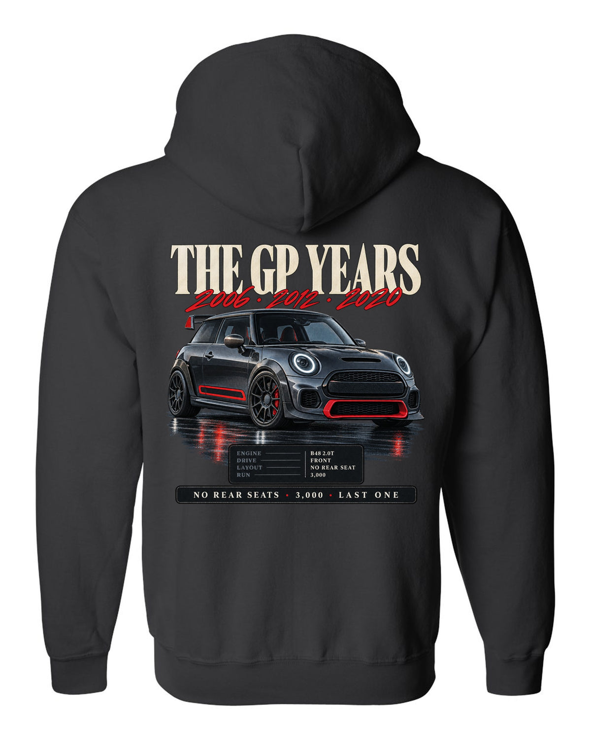 Archive panel print of a Mini Cooper JCW GP F56 with the years 2006, 2012 and 2020 black zip hoodie back view with the design