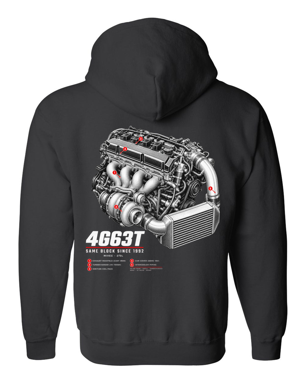 Engine hero print for the Mitsubishi Lancer Evolution IX MR CT9A reading 4G63T, MIVEC, 2.0L, same block since 1992 black zip hoodie back view with the design