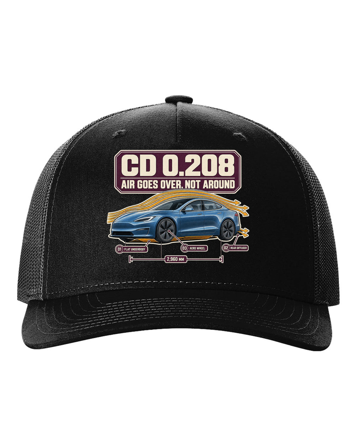 Aero callout print of a Tesla Model S Plaid with drag coefficient 0.208 black hat front view with the design