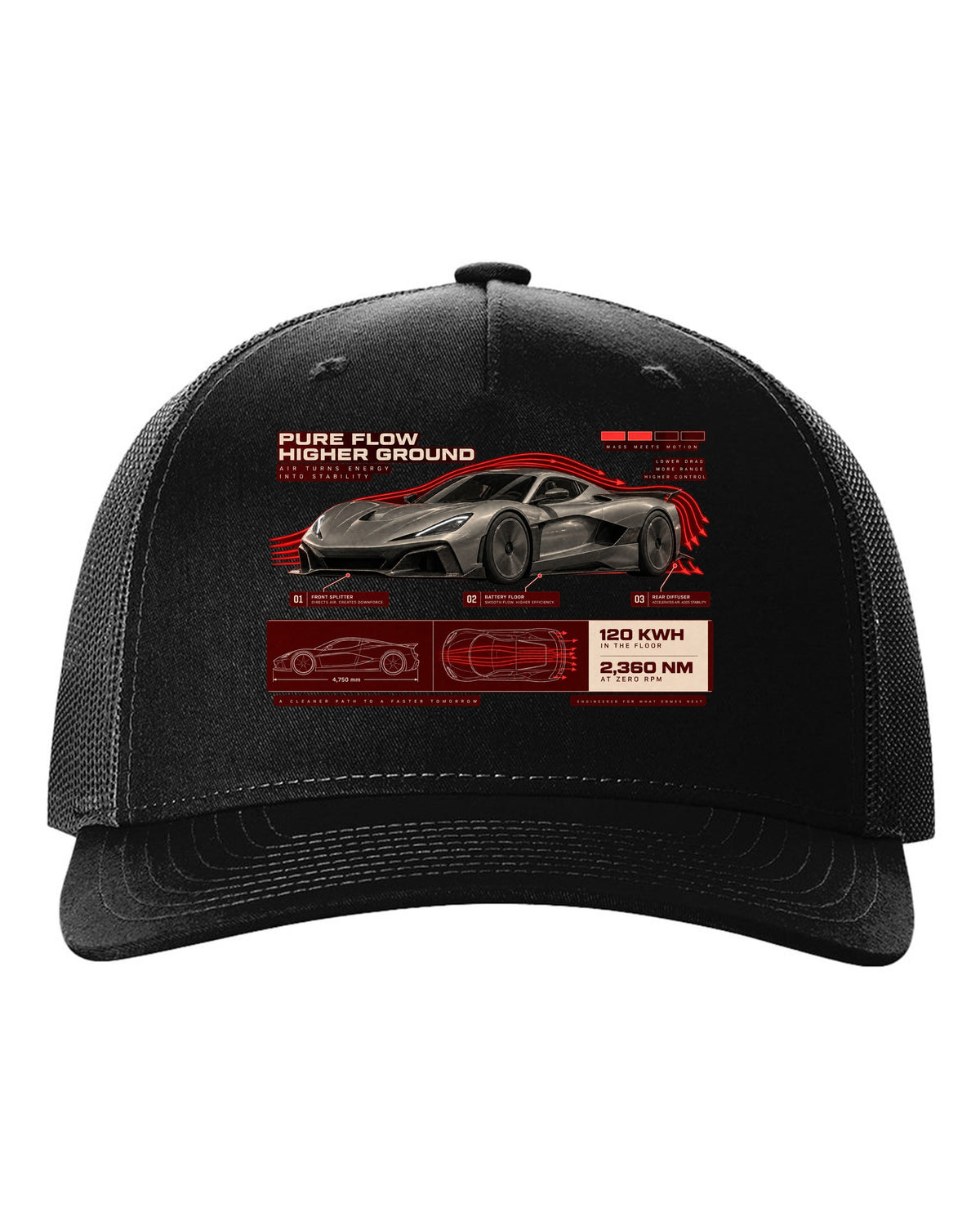 Rimac Nevera 2021 low front three-quarter aero callouts print with 120 kWh and 2,360 Nm text black hat front view with the design