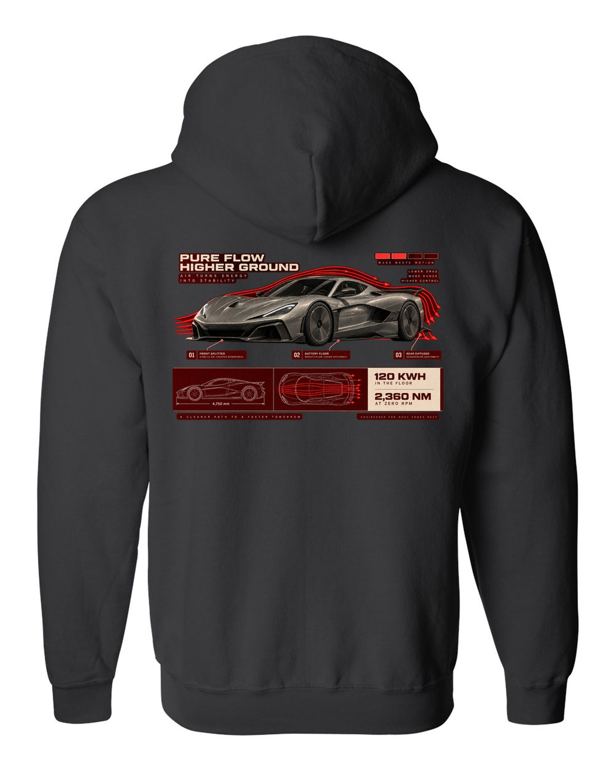 Rimac Nevera 2021 low front three-quarter aero callouts print with 120 kWh and 2,360 Nm text black zip hoodie back view with the design