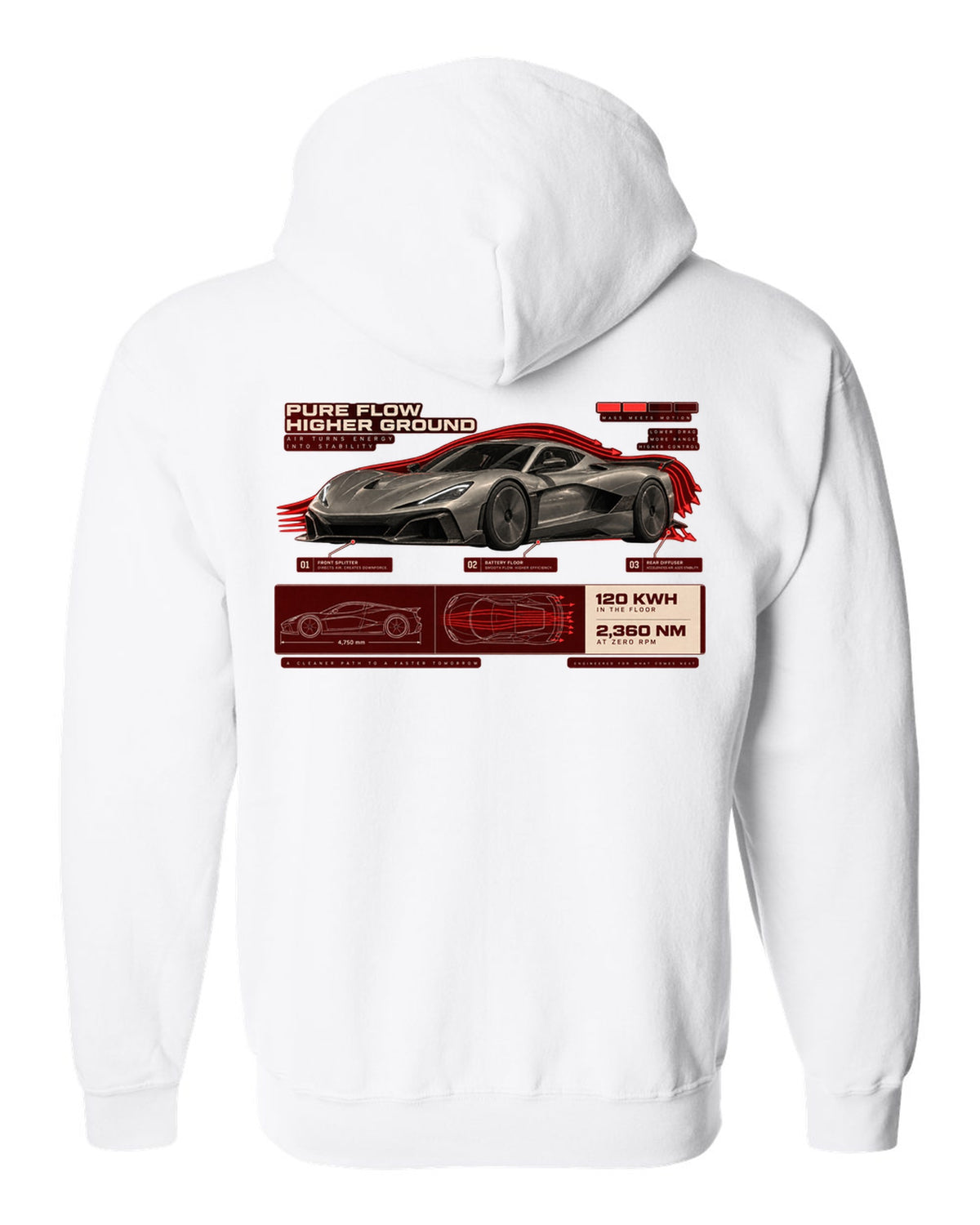Rimac Nevera 2021 low front three-quarter aero callouts print with 120 kWh and 2,360 Nm text white zip hoodie back view with the design