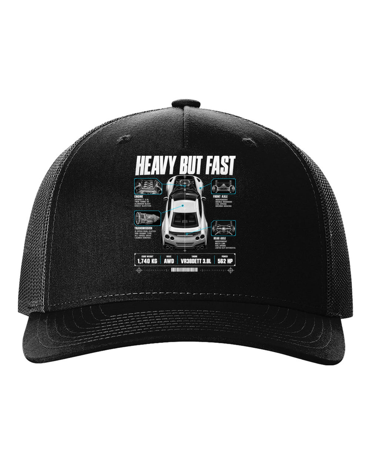 Top-down and profile spec poster of a Nissan GT-R R35 with 1,740 kg curb weight and VR38DETT lettering black hat front view with the design