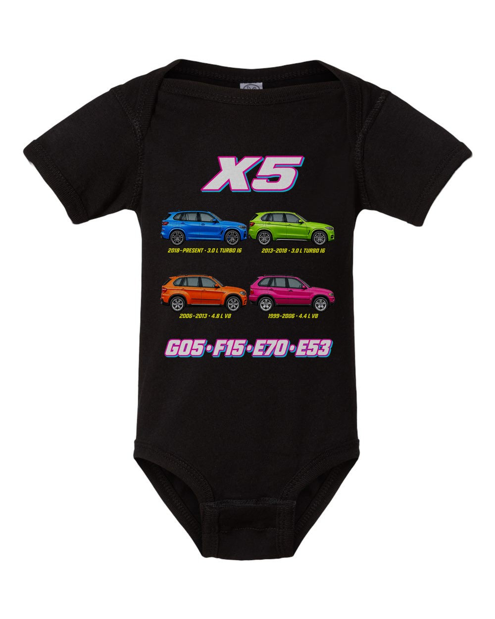 BMW X5 evolution poster black baby onesie front view