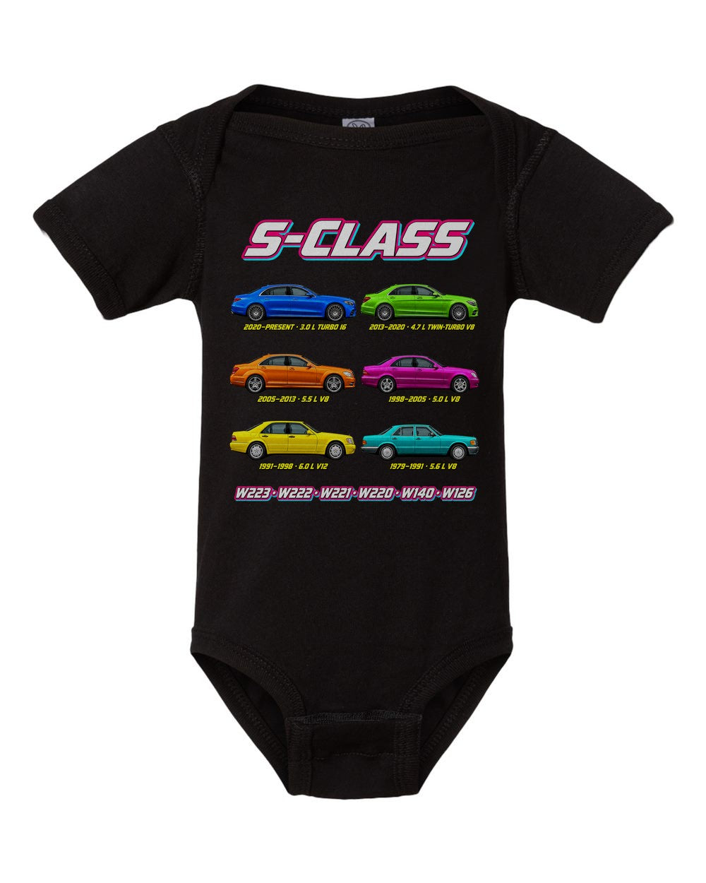 Mercedes S evolution poster black baby onesie front view