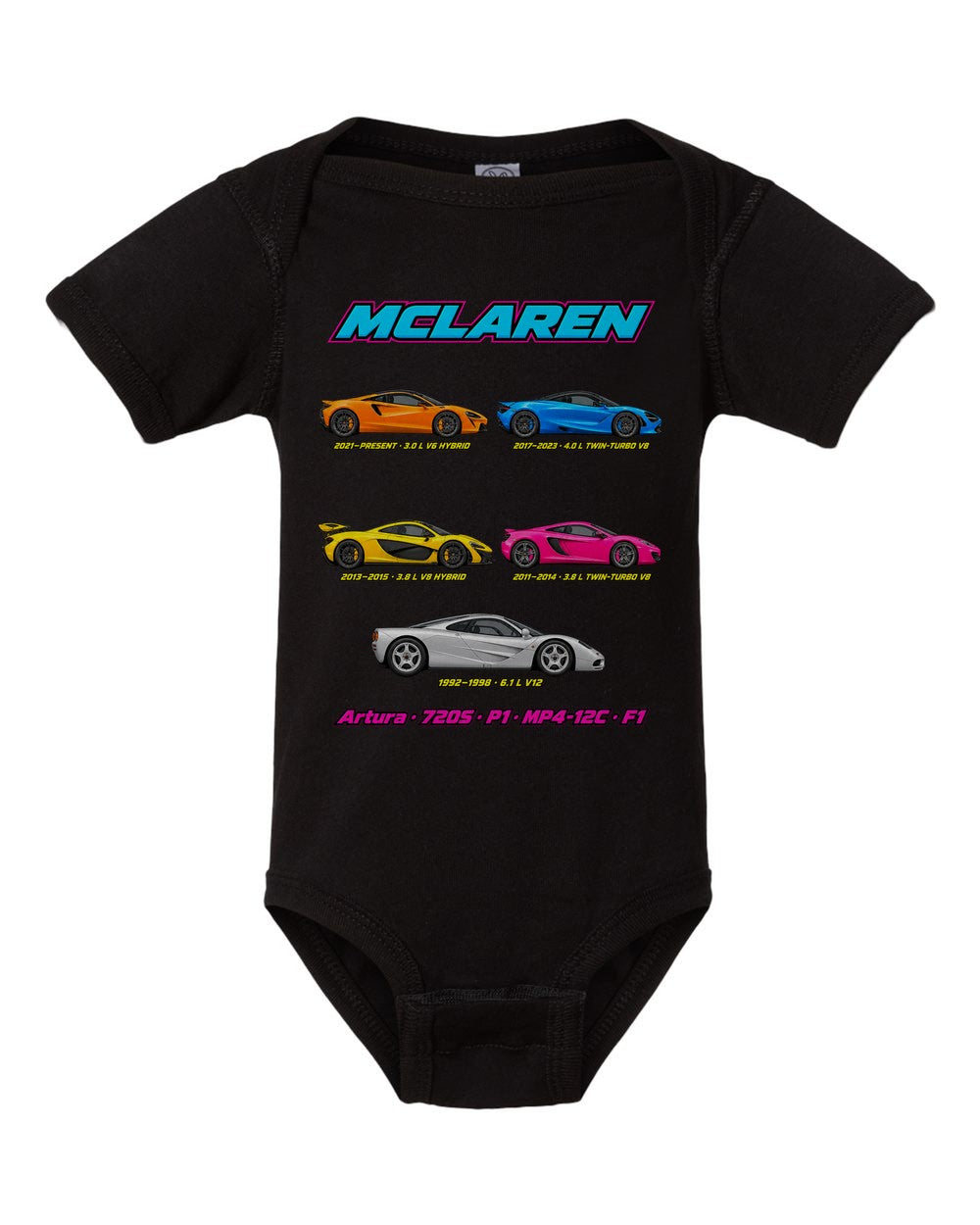 Mclaren Supercars evolution poster black baby onesie front view
