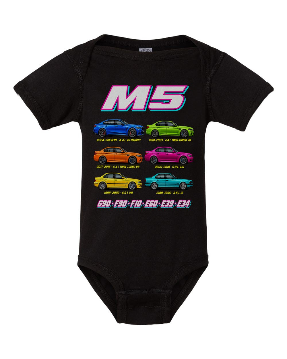 BMW M5 evolution poster black baby onesie front view