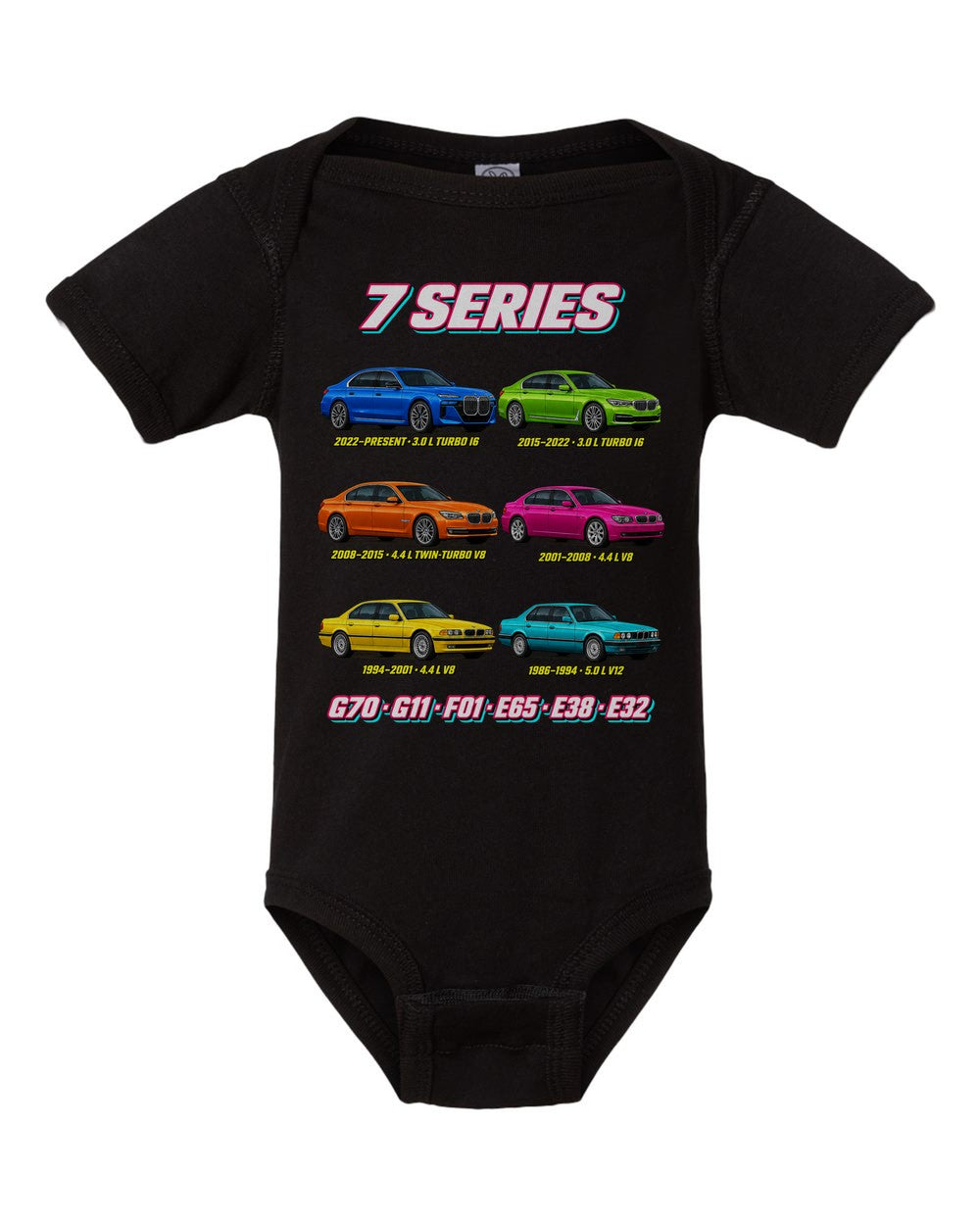 BMW 7 Series evolution poster black baby onesie front view