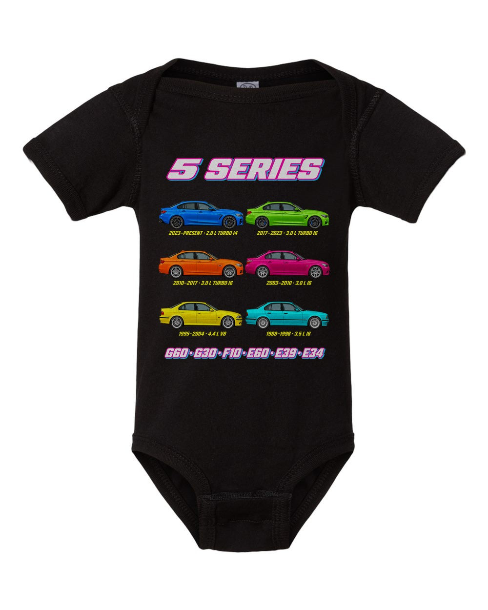 BMW 5 Series evolution poster black baby onesie front view