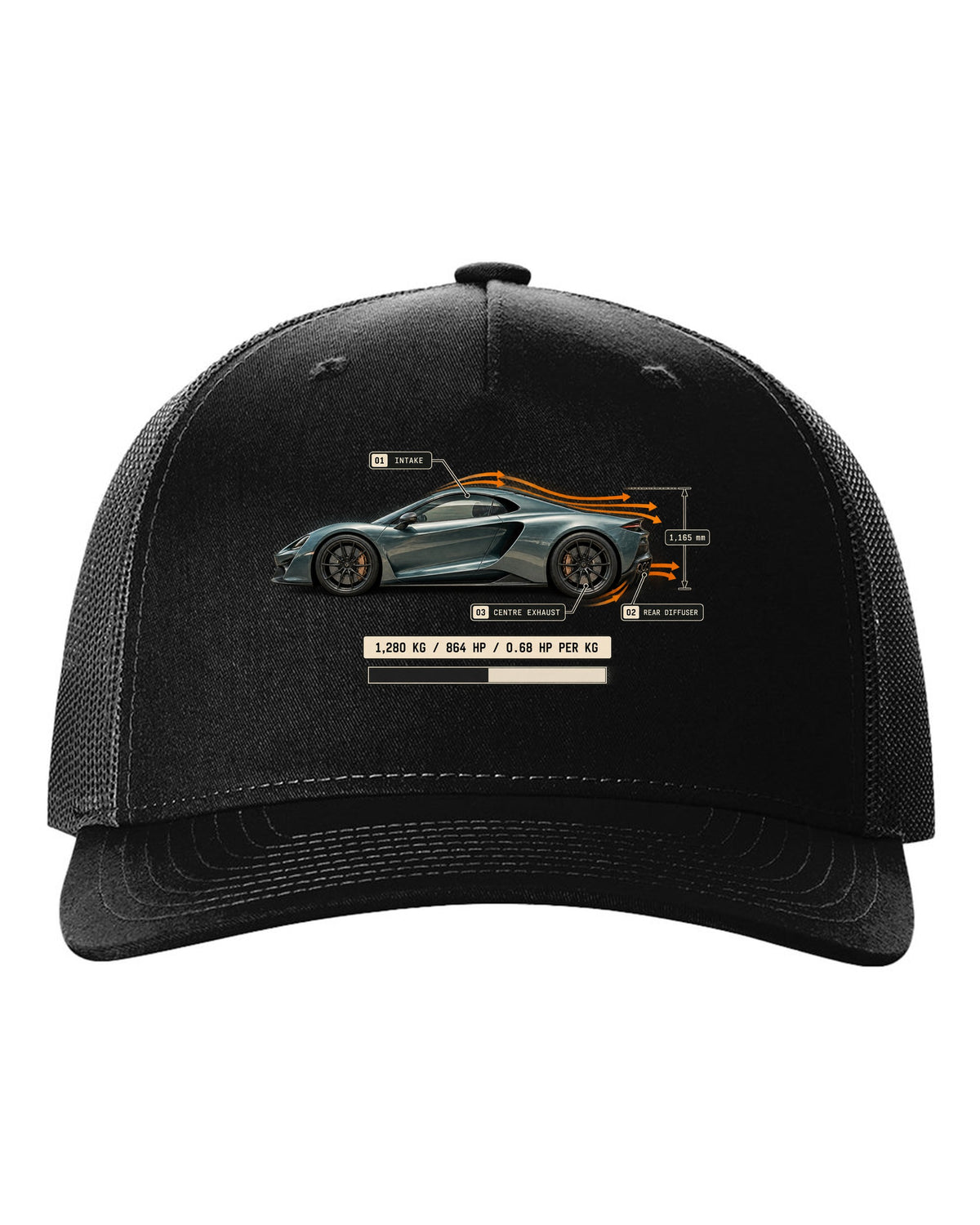 Airflow callout print of the Pagani Utopia with the text 1,280 kg, 864 hp, 0.68 hp per kg black hat front view with the design