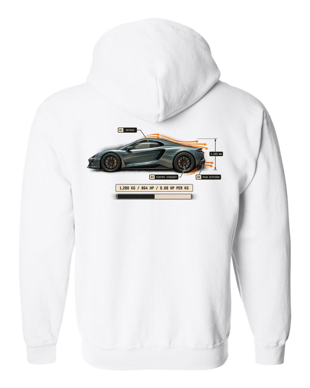 Airflow callout print of the Pagani Utopia with the text 1,280 kg, 864 hp, 0.68 hp per kg white zip hoodie back view with the design