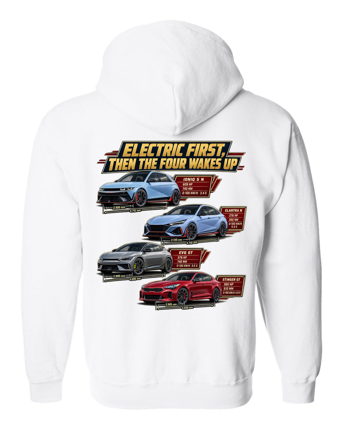 Polestar 1 spec poster print on a shirt white zip hoodie back view with the design
